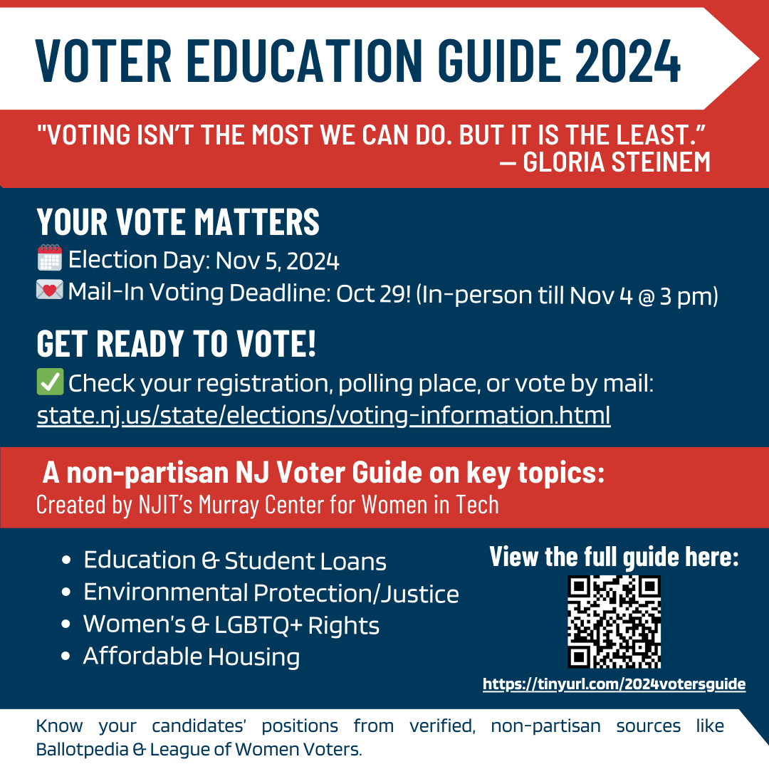 Voter Education Guide 2024. All information presented in this post was provided courtesy of the Murray Center for Women in Technology. Graphics designed by Allie He, The Vector Design Editor.